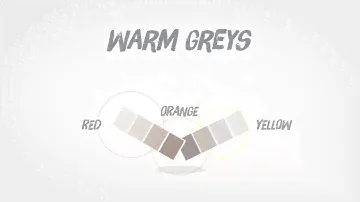 Guide to Grey Paint | Dulux